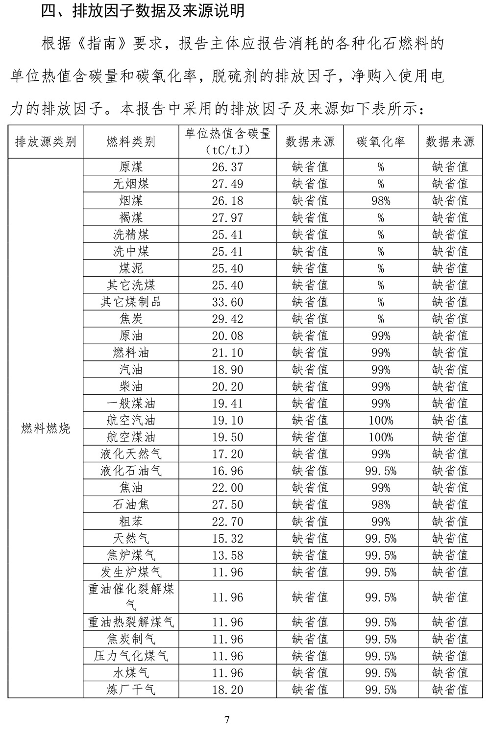 wewbet盈禾·(中国区)官方网站