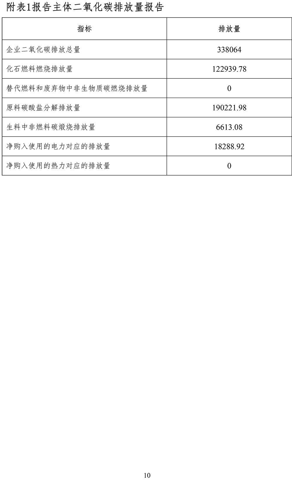 wewbet盈禾·(中国区)官方网站