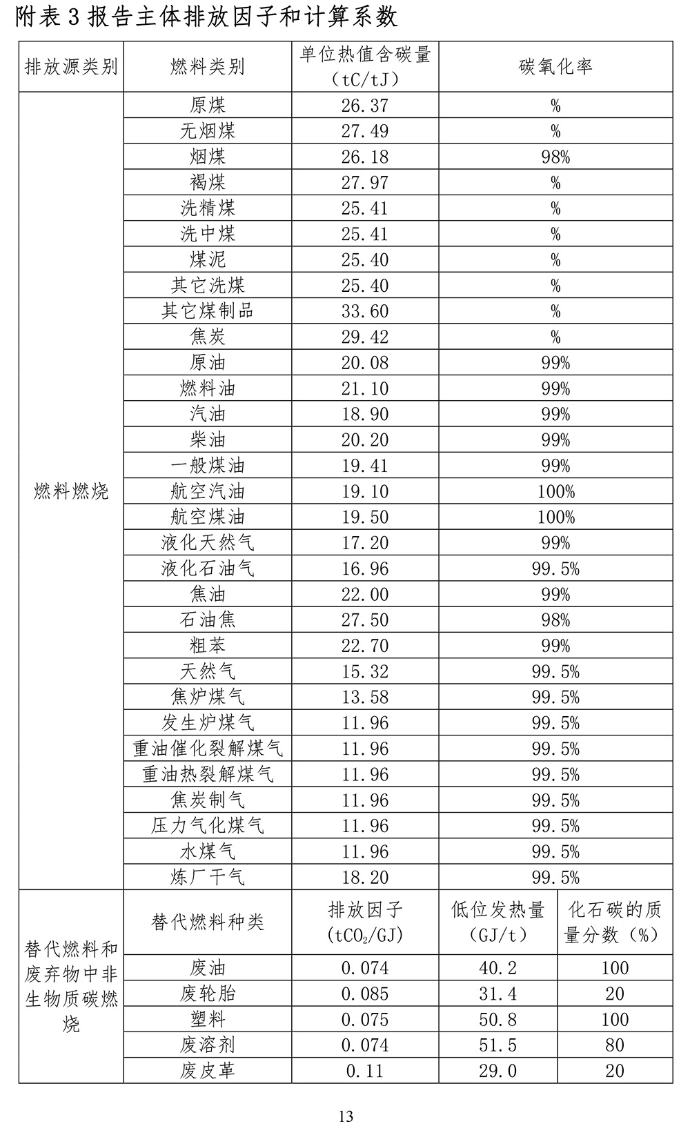wewbet盈禾·(中国区)官方网站