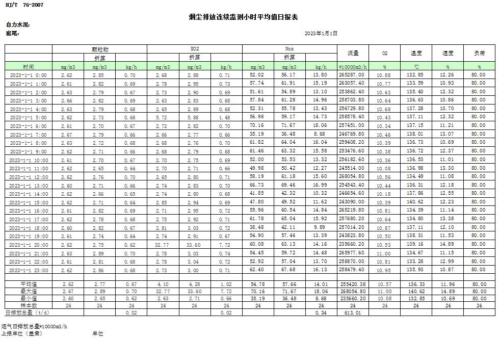 wewbet盈禾·(中国区)官方网站