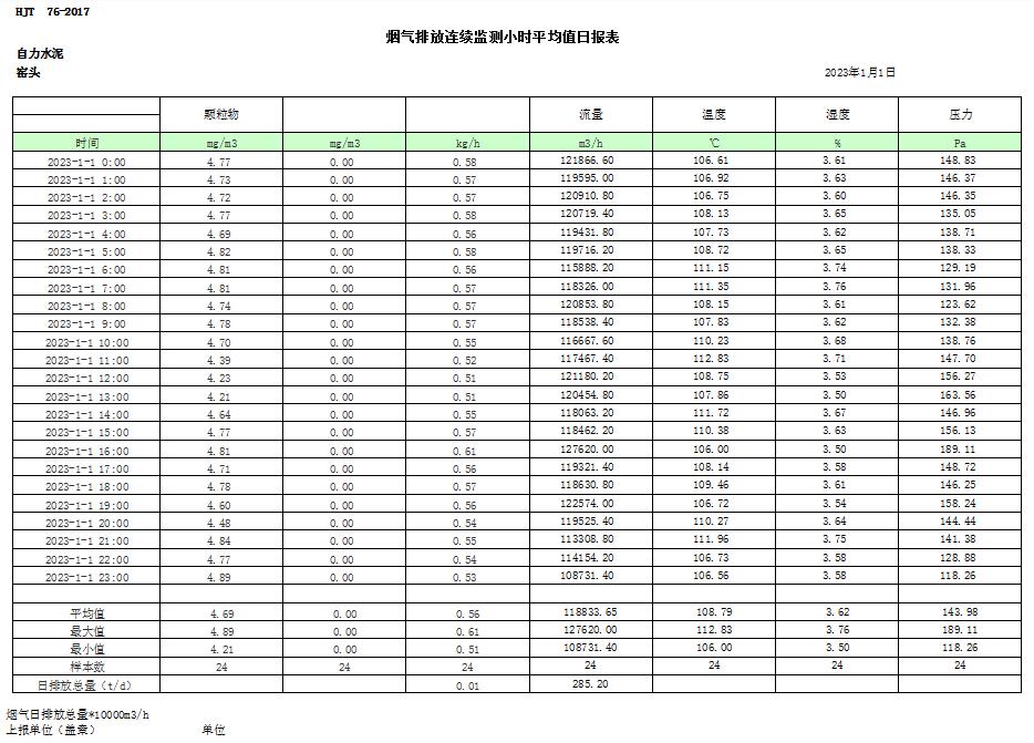 wewbet盈禾·(中国区)官方网站