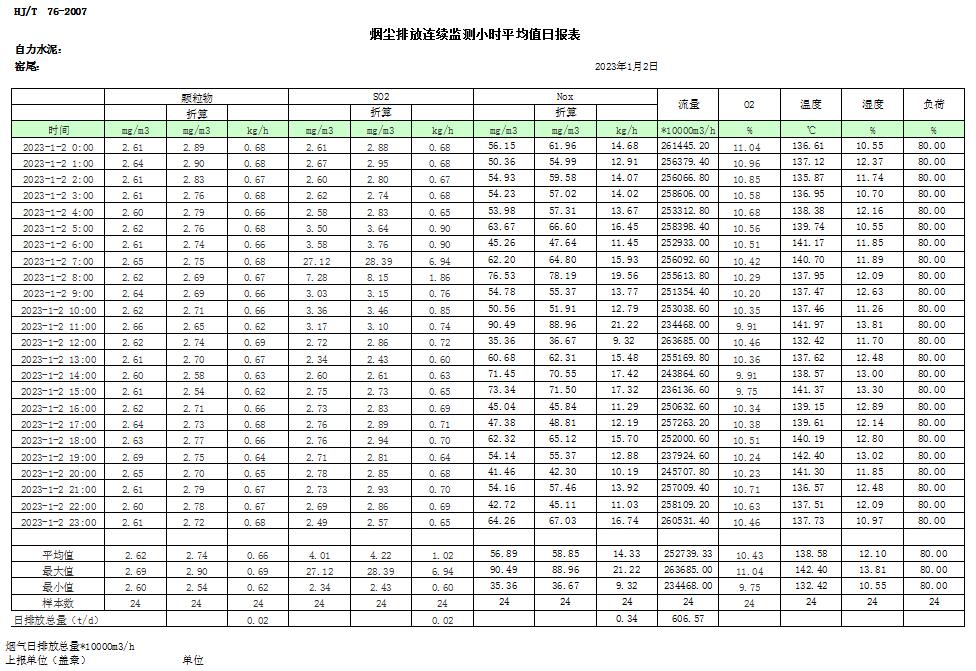 wewbet盈禾·(中国区)官方网站