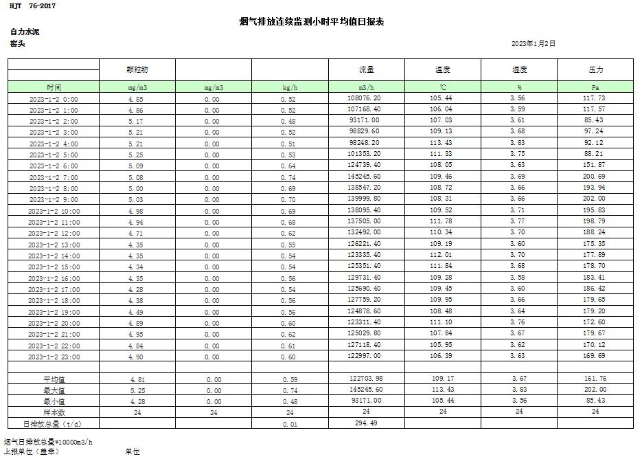 wewbet盈禾·(中国区)官方网站