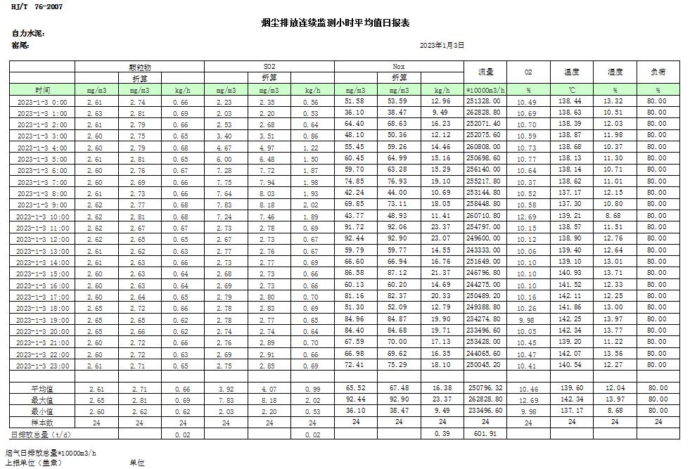 wewbet盈禾·(中国区)官方网站