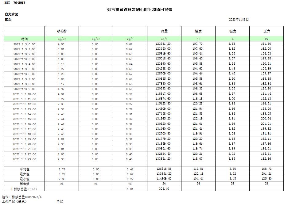 wewbet盈禾·(中国区)官方网站