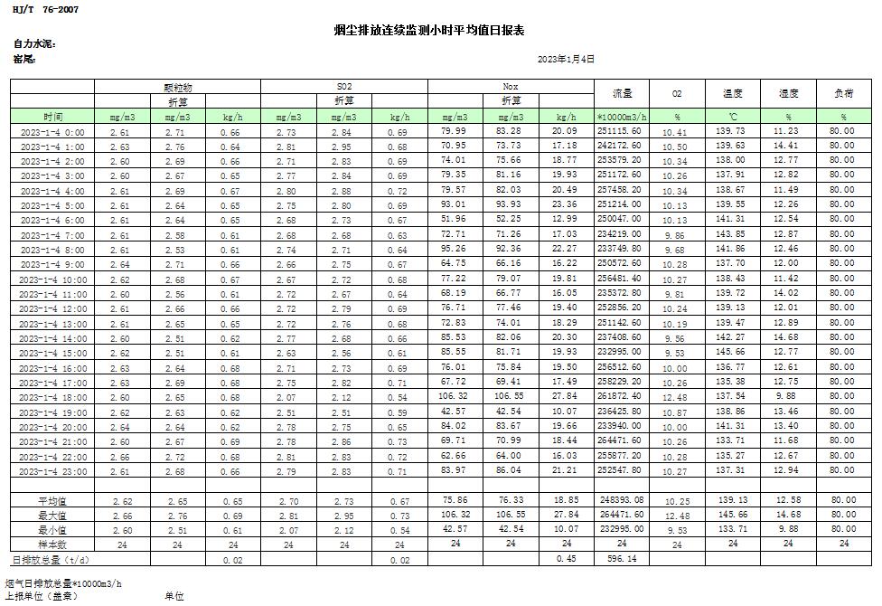 wewbet盈禾·(中国区)官方网站