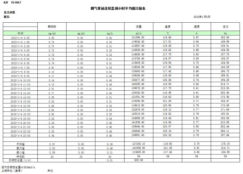 wewbet盈禾·(中国区)官方网站