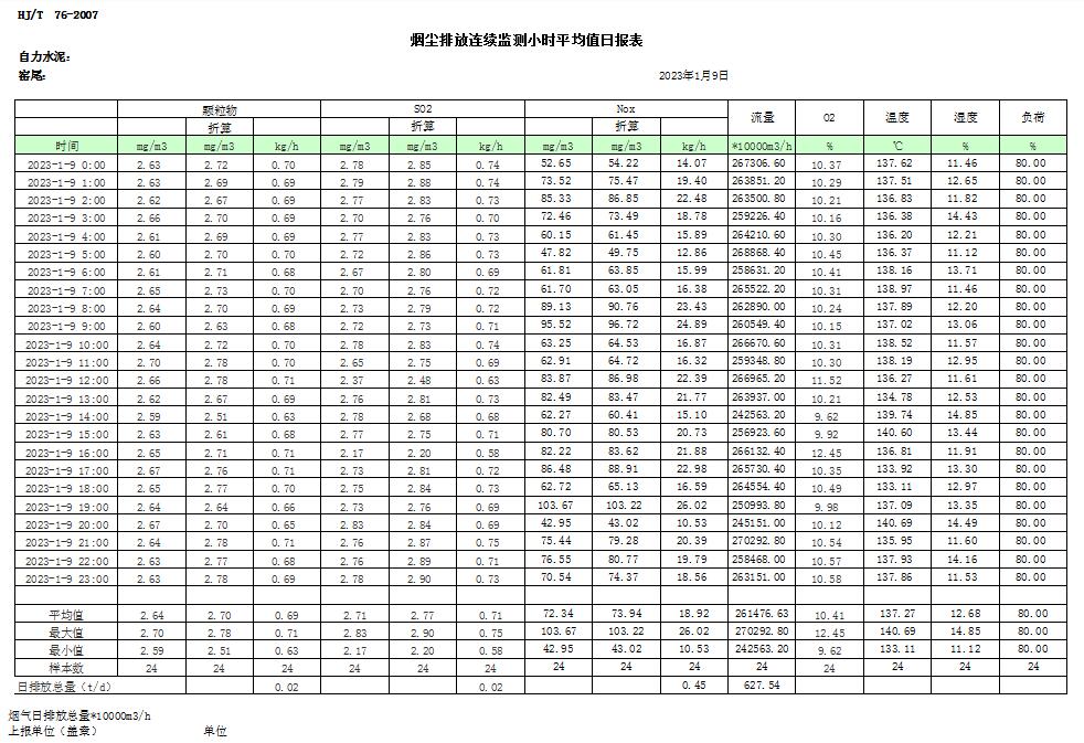 wewbet盈禾·(中国区)官方网站