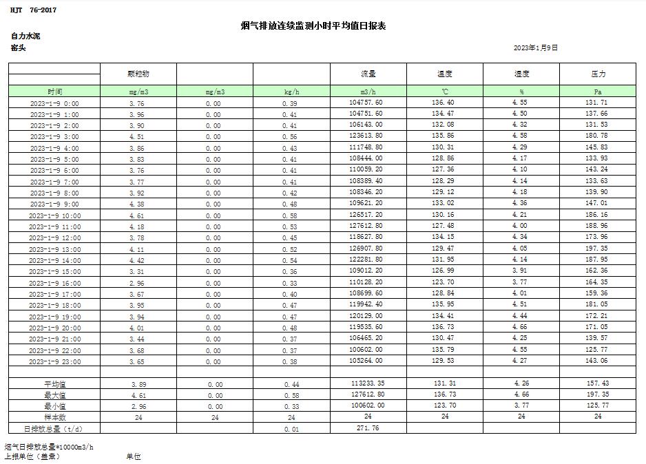 wewbet盈禾·(中国区)官方网站