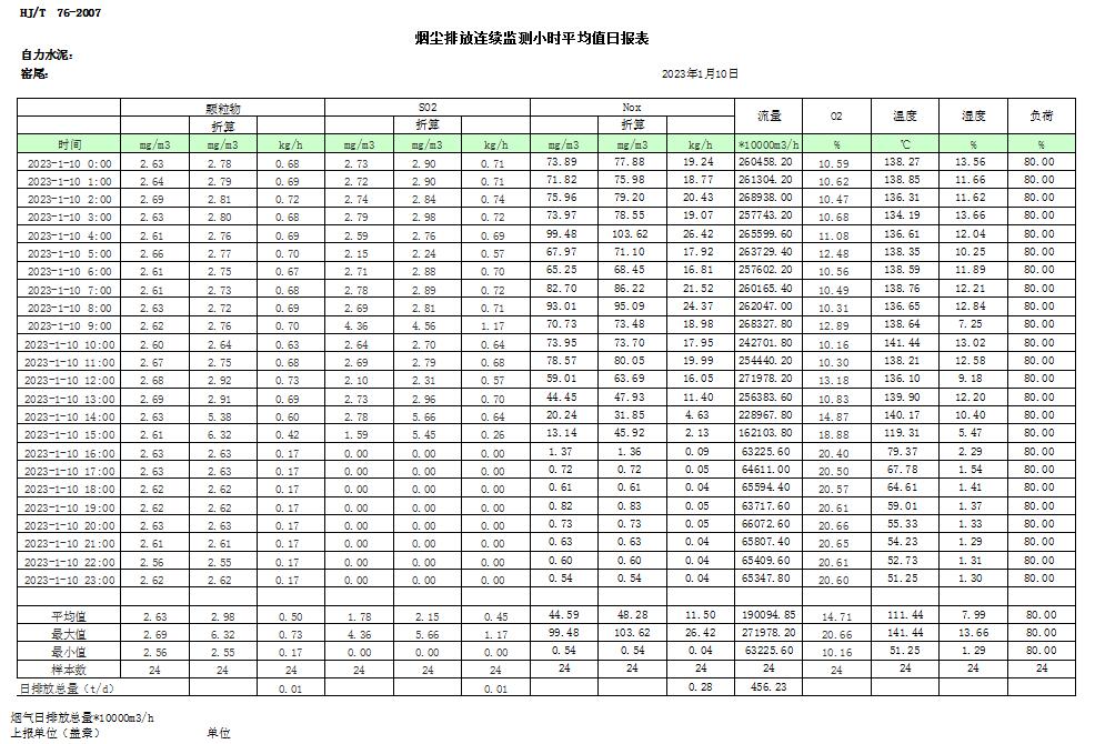 wewbet盈禾·(中国区)官方网站