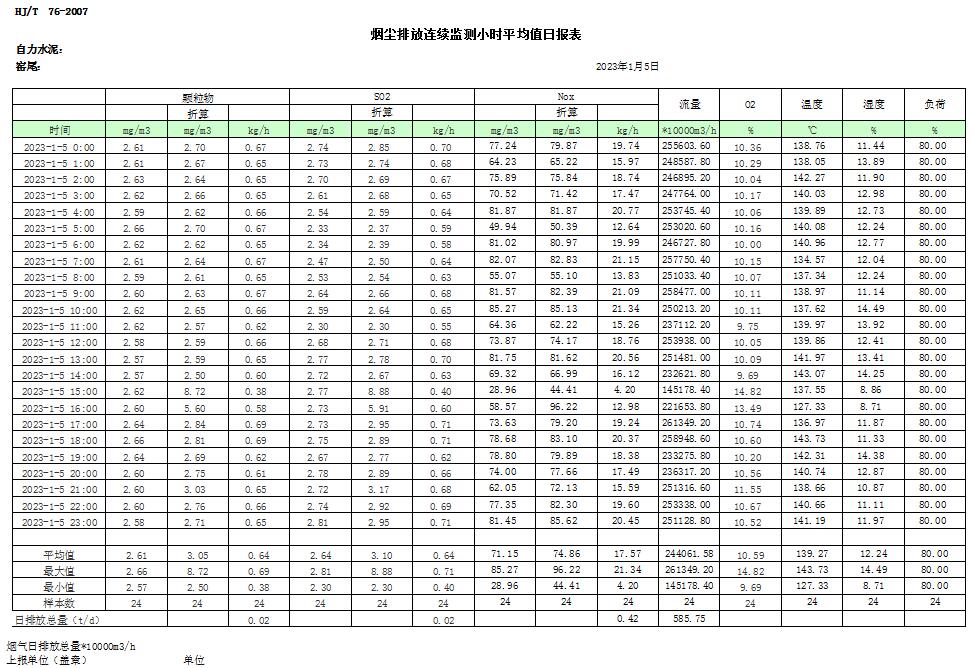 wewbet盈禾·(中国区)官方网站