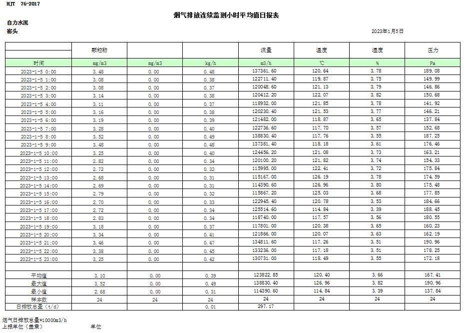 wewbet盈禾·(中国区)官方网站