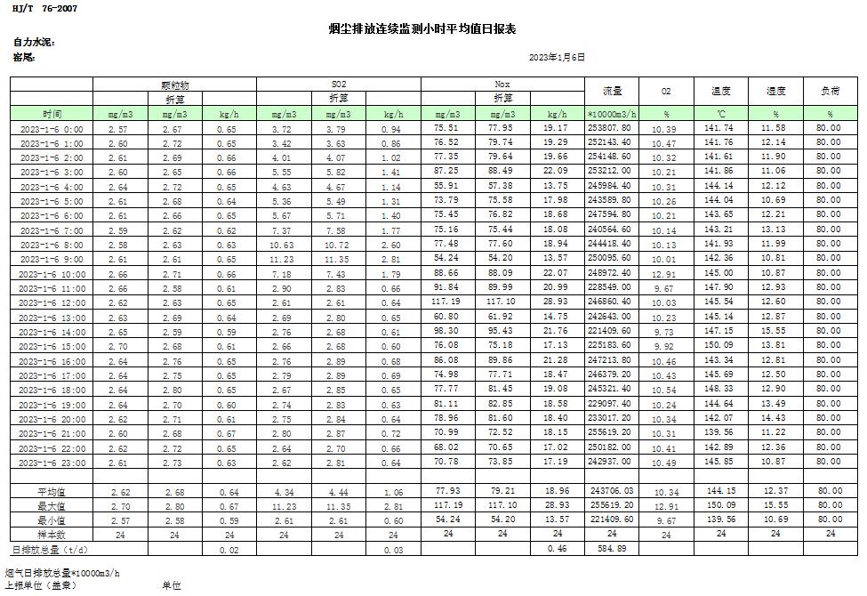 wewbet盈禾·(中国区)官方网站