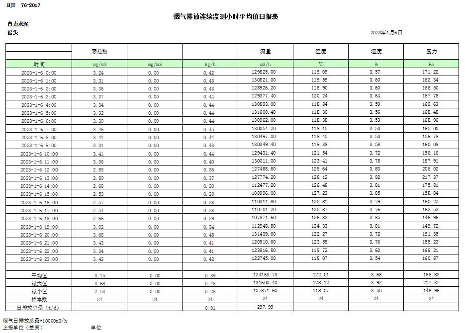 wewbet盈禾·(中国区)官方网站
