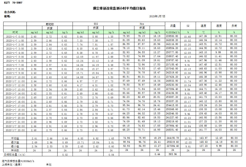 wewbet盈禾·(中国区)官方网站