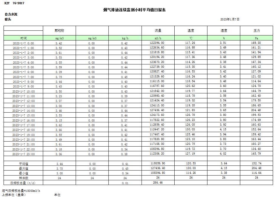 wewbet盈禾·(中国区)官方网站