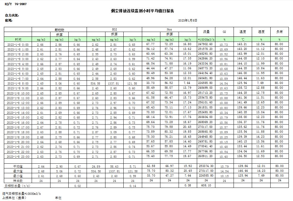 wewbet盈禾·(中国区)官方网站