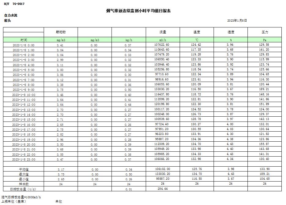wewbet盈禾·(中国区)官方网站