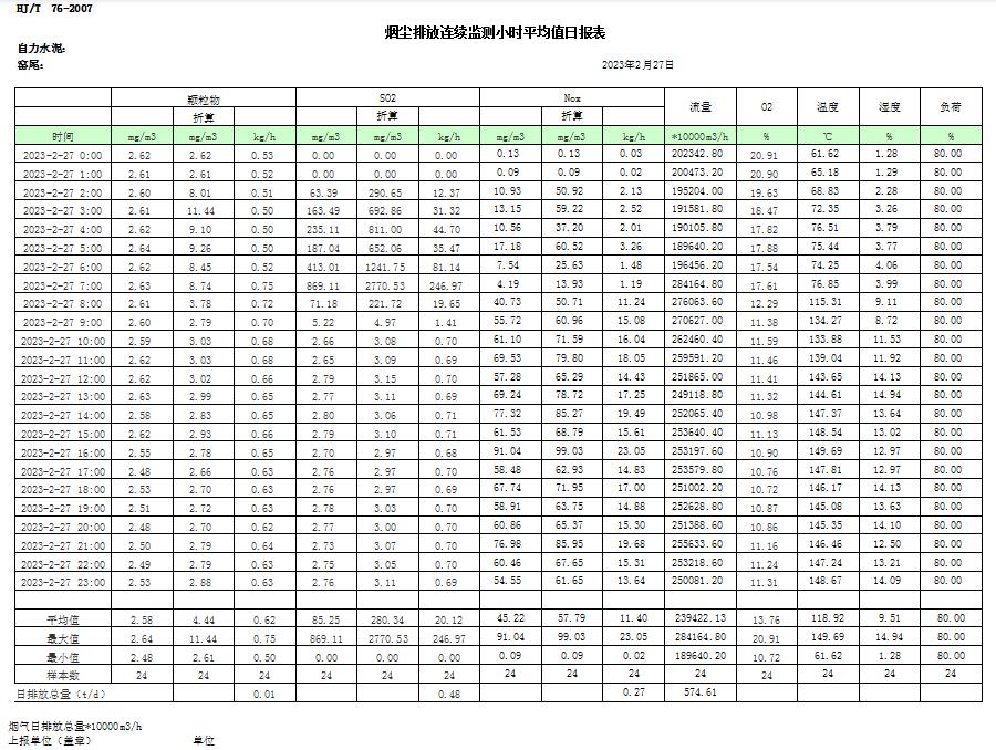 wewbet盈禾·(中国区)官方网站