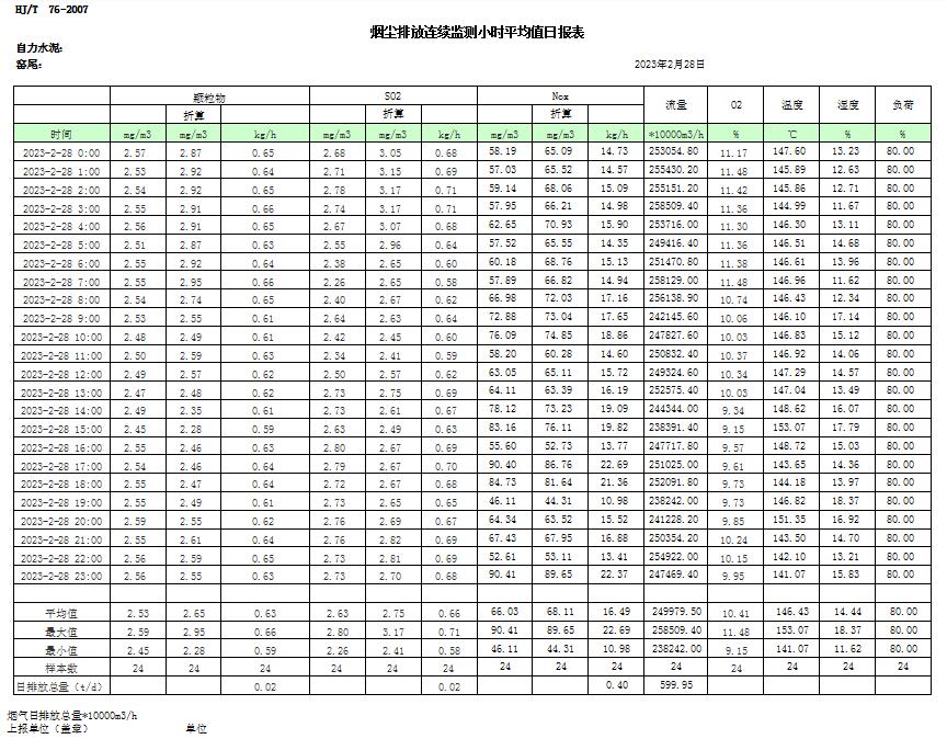 wewbet盈禾·(中国区)官方网站