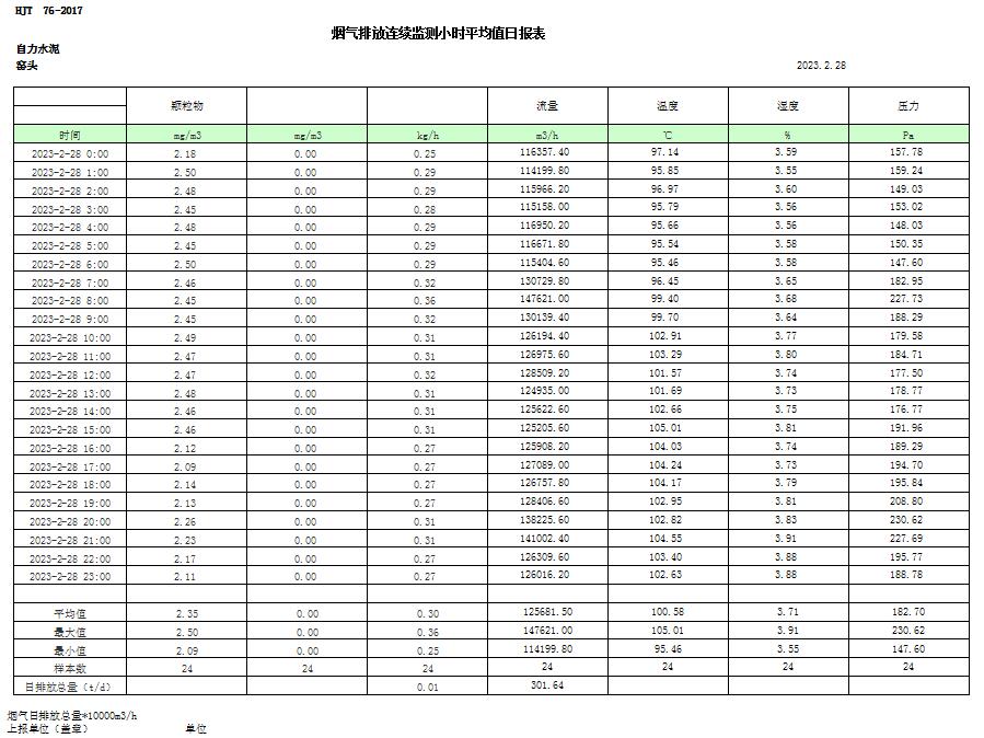 wewbet盈禾·(中国区)官方网站