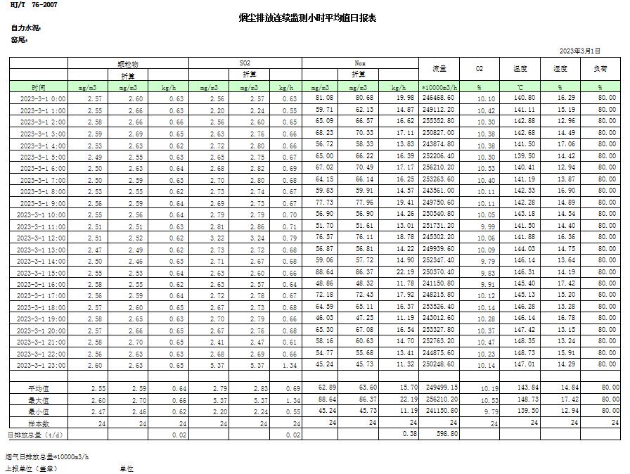wewbet盈禾·(中国区)官方网站
