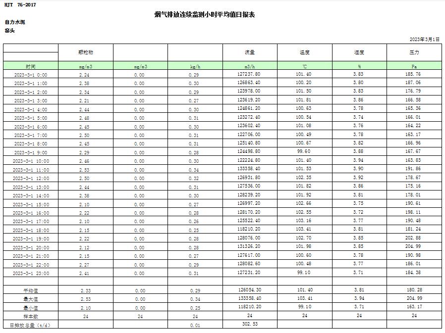 wewbet盈禾·(中国区)官方网站