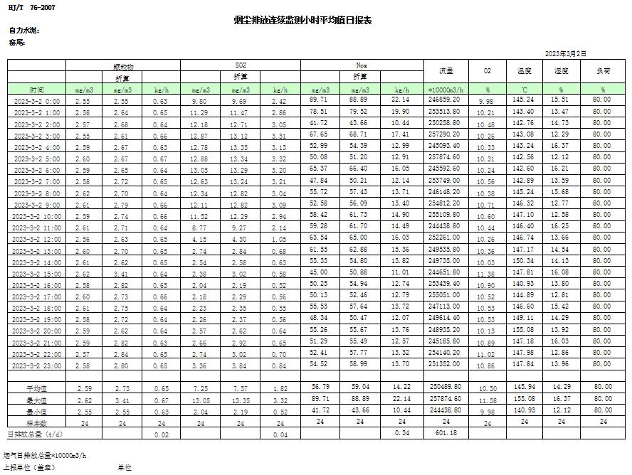 wewbet盈禾·(中国区)官方网站