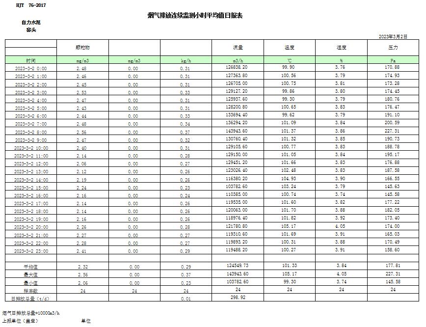 wewbet盈禾·(中国区)官方网站