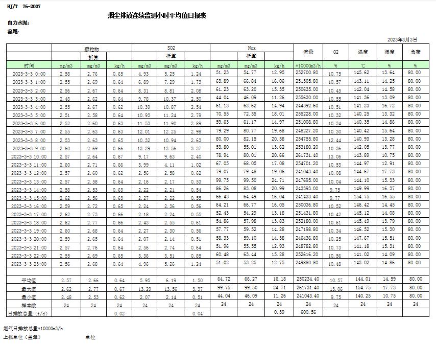 wewbet盈禾·(中国区)官方网站