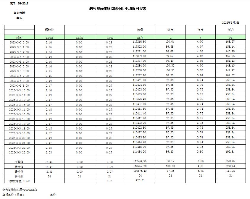 wewbet盈禾·(中国区)官方网站