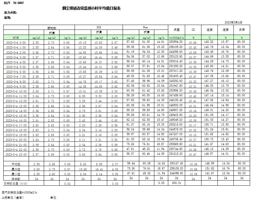 wewbet盈禾·(中国区)官方网站