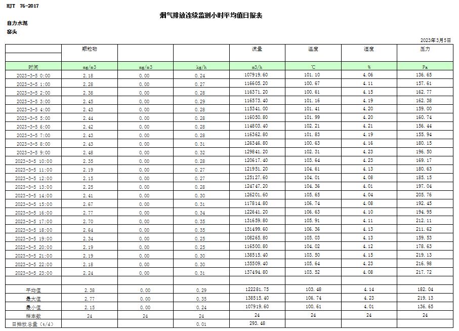 wewbet盈禾·(中国区)官方网站