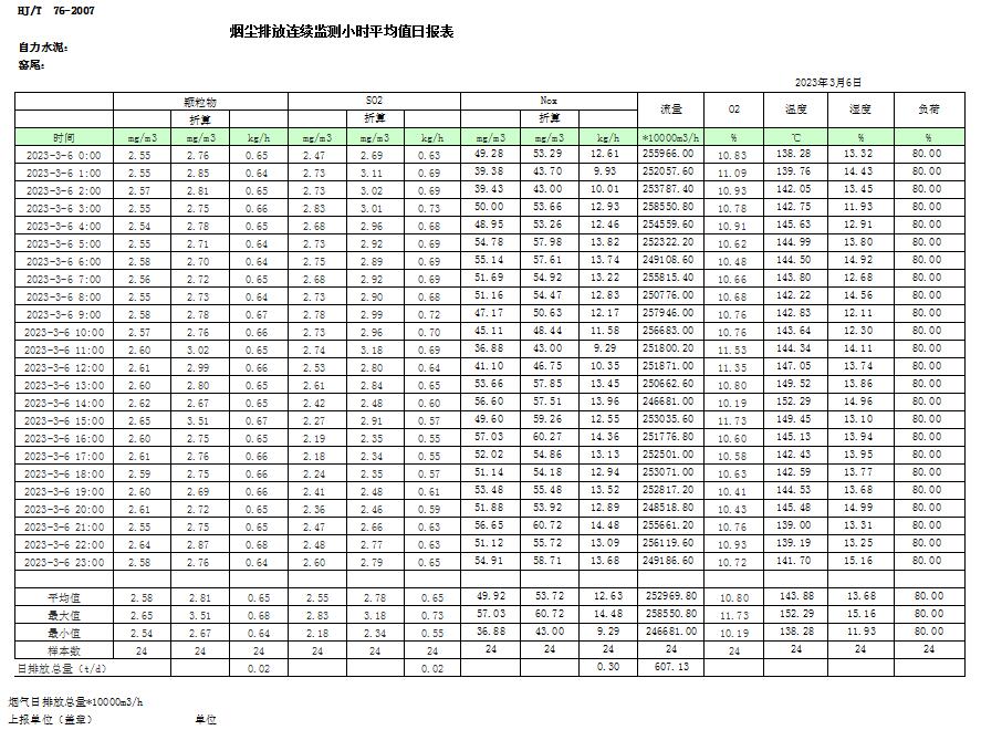 wewbet盈禾·(中国区)官方网站