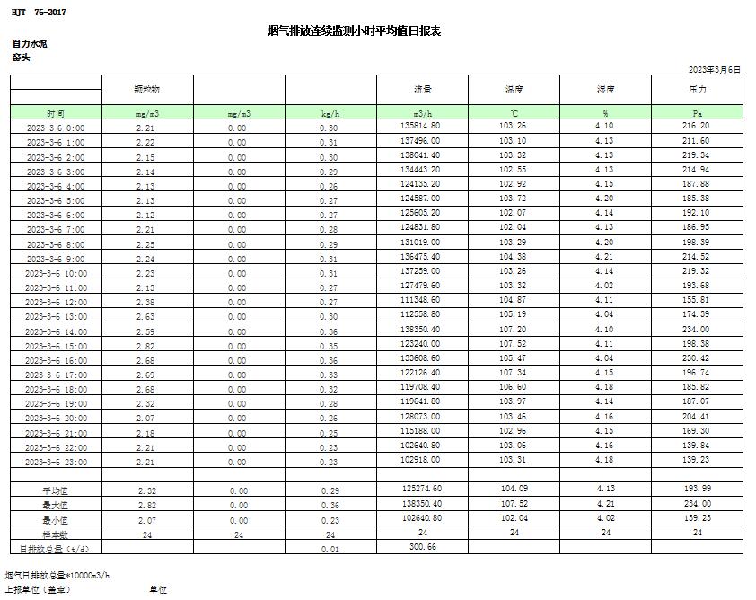 wewbet盈禾·(中国区)官方网站