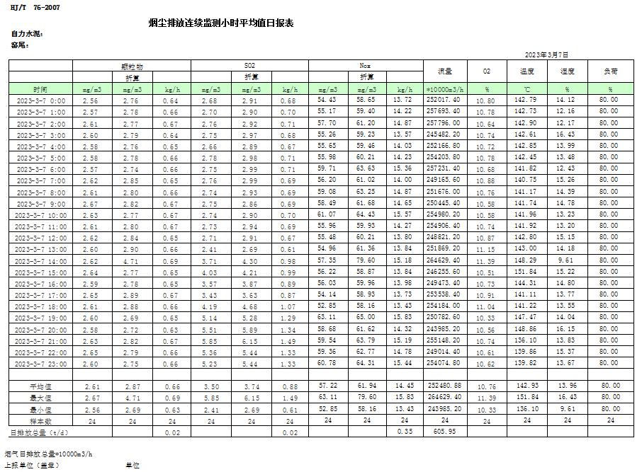 wewbet盈禾·(中国区)官方网站