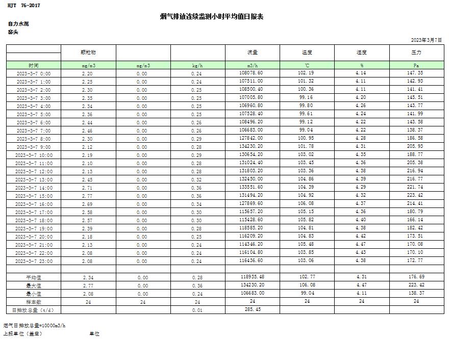 wewbet盈禾·(中国区)官方网站