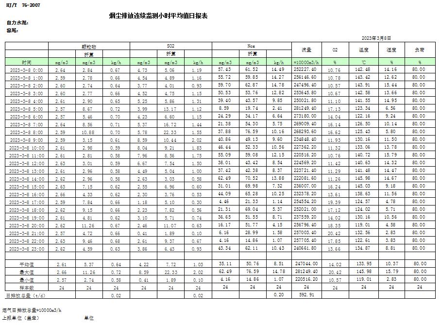 wewbet盈禾·(中国区)官方网站