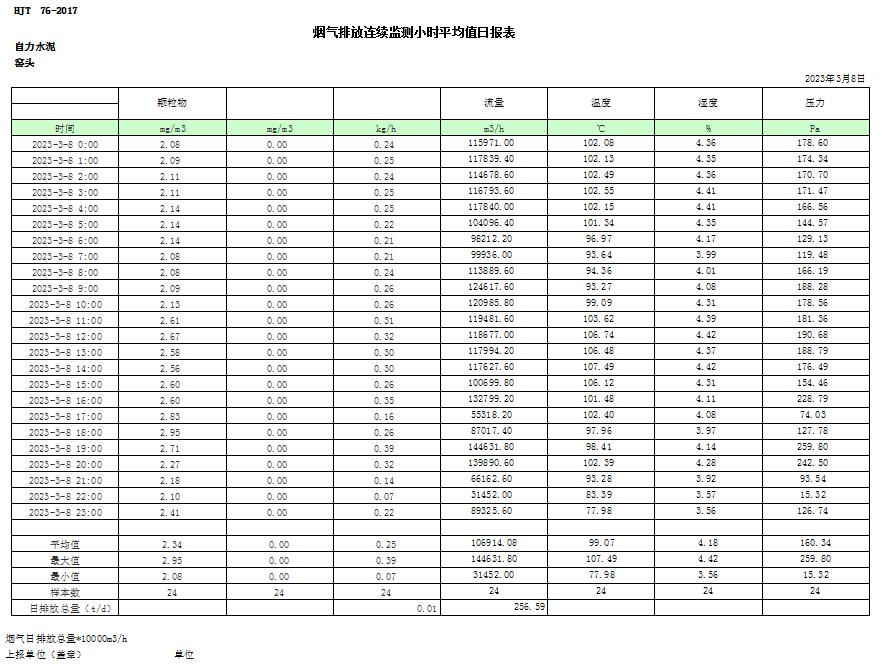 wewbet盈禾·(中国区)官方网站