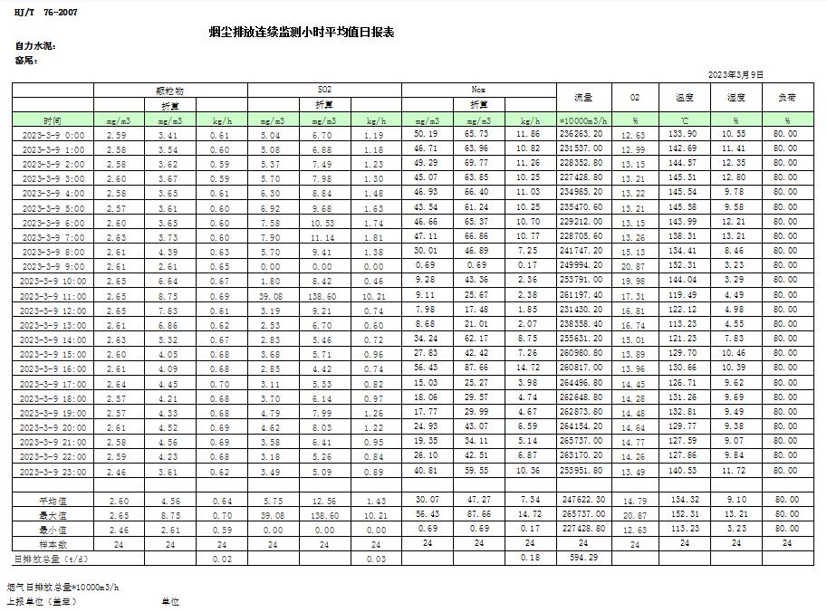 wewbet盈禾·(中国区)官方网站