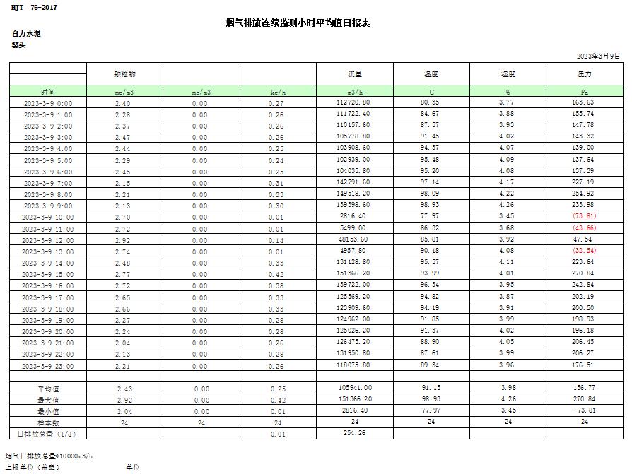 wewbet盈禾·(中国区)官方网站