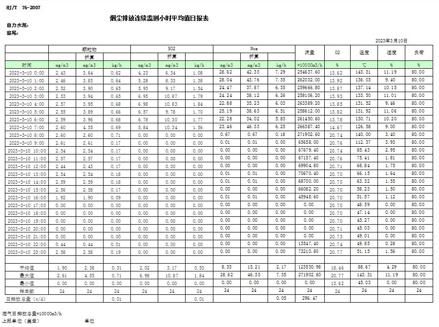 wewbet盈禾·(中国区)官方网站