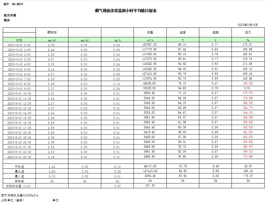 wewbet盈禾·(中国区)官方网站
