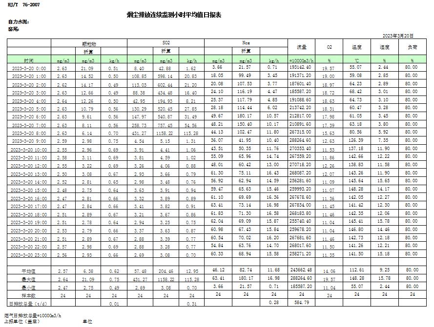 wewbet盈禾·(中国区)官方网站
