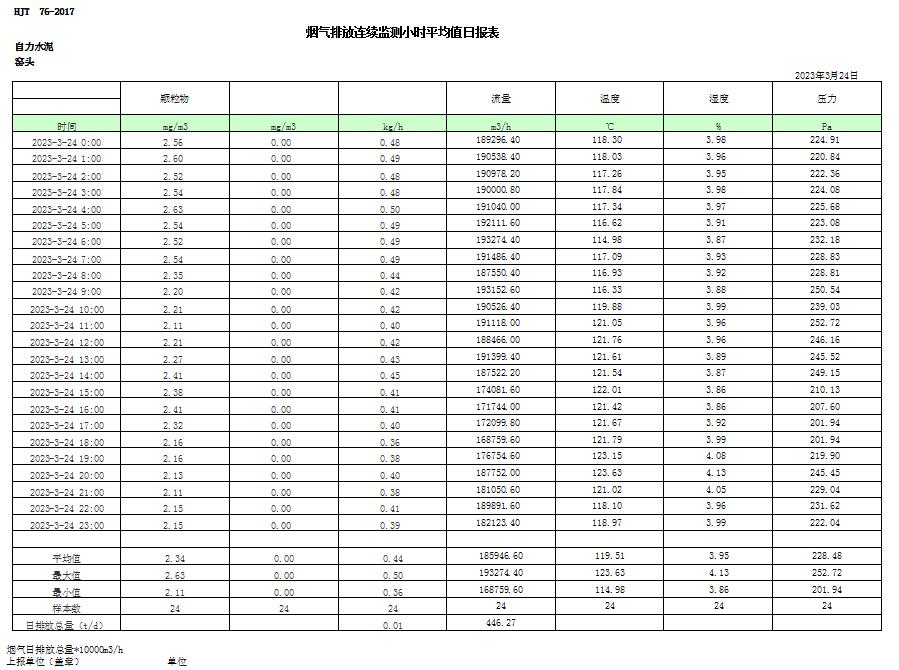 wewbet盈禾·(中国区)官方网站