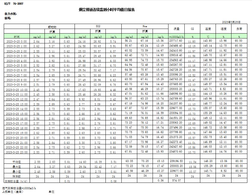 wewbet盈禾·(中国区)官方网站