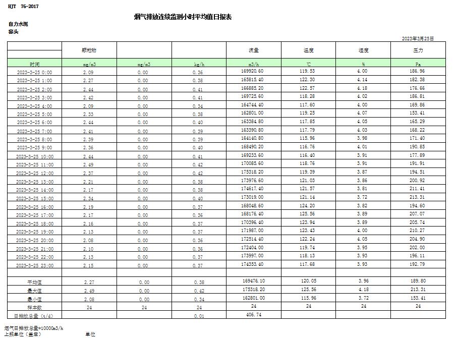 wewbet盈禾·(中国区)官方网站
