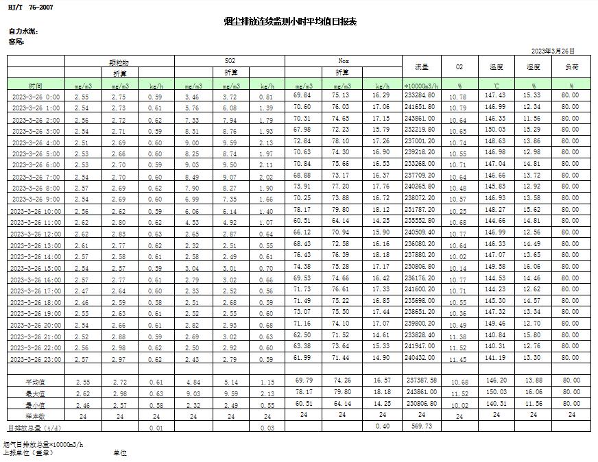 wewbet盈禾·(中国区)官方网站