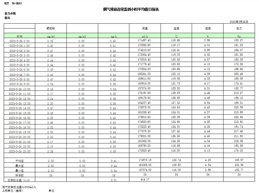 wewbet盈禾·(中国区)官方网站