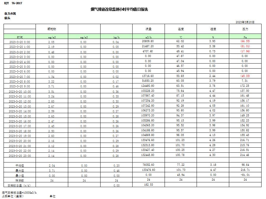 wewbet盈禾·(中国区)官方网站